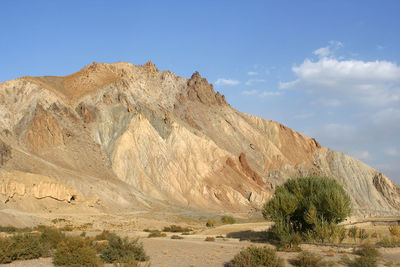 Scenic view of desert against sky