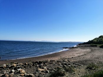 Scenic view of sea against clear blue sky