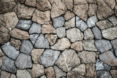 Full frame shot of cracked footpath