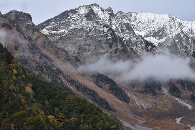 Scenic view of snowcapped mountains