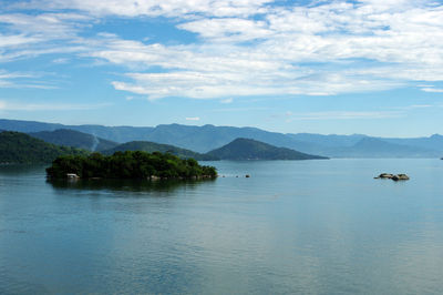 Scenic view of bay against sky