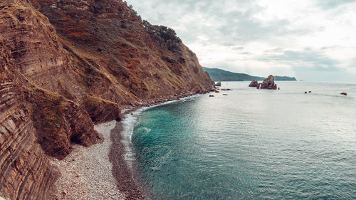 Scenic view of sea against sky