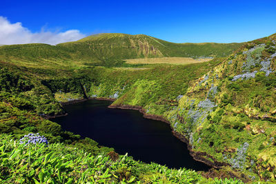 Scenic view of river amidst mountains against sky