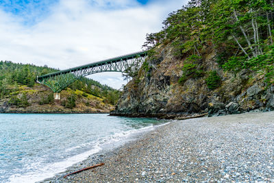 Bridge over river