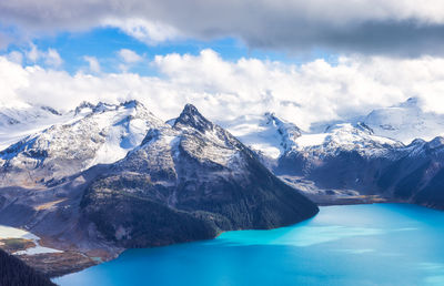 Scenic view of snowcapped mountains against sky