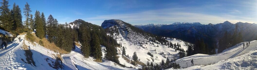 Alpenpanorama