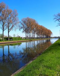 Scenic view of lake against clear sky