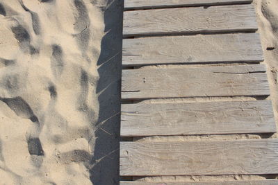 Full frame shot of wood