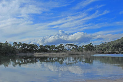 Scenic view of lake against sky