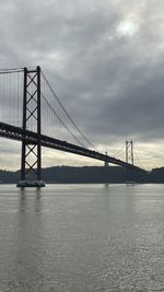 View of suspension bridge over sea