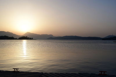 Scenic view of lake against clear sky during sunset