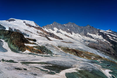 Scenic view of snowcapped mountains against clear blue sky