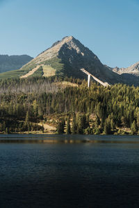 Scenic view of lake and mountains against clear sky