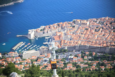 High angle view of cityscape