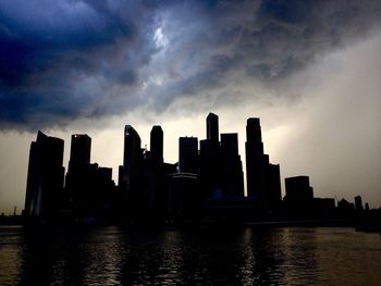 Silhouette buildings by river against sky during sunset