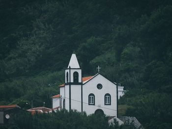 Low angle view of church