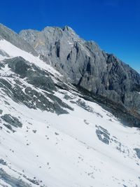 Scenic view of snowcapped mountains against clear blue sky