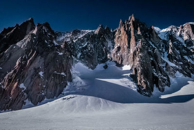 Scenic view of snowcapped mountains against clear sky