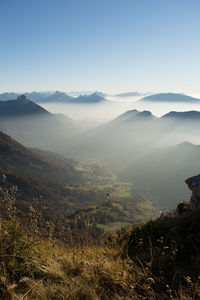 Scenic view of landscape against sky