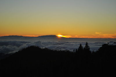 Scenic view of landscape during sunset