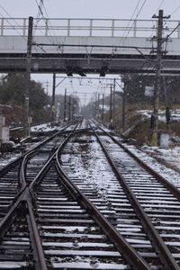 Railroad tracks against sky