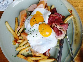 Directly above shot of breakfast served in plate on table