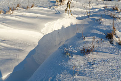 Scenic view of snow covered landscape