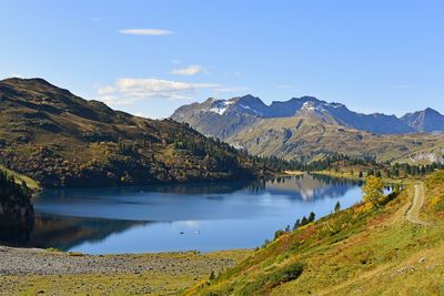 Scenic view of lake by mountains against sky