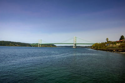 Suspension bridge over sea