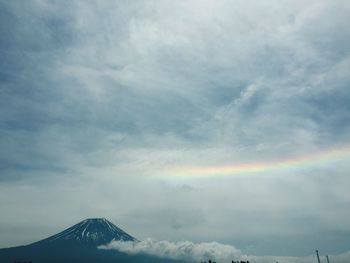 Scenic view of mountains against cloudy sky