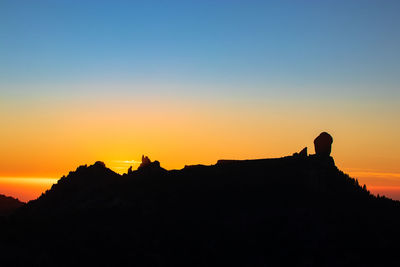 Silhouette mountain against clear sky during sunset