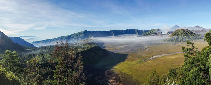 Panoramic view of landscape against sky