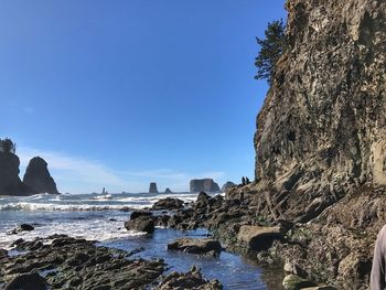 Scenic view of sea against clear blue sky