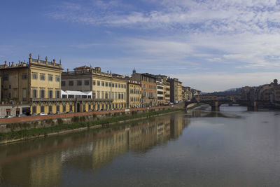 Bridge over river by buildings against sky in city