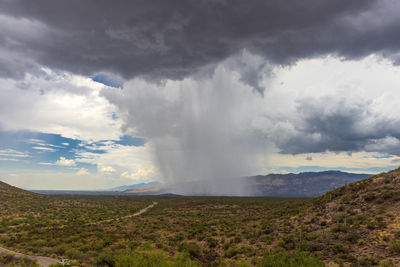 Panoramic view of landscape against sky