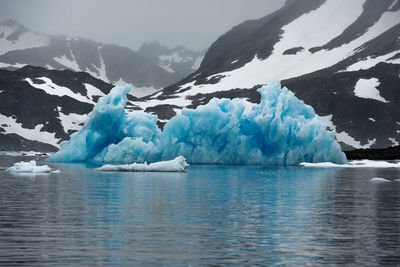 Scenic view of frozen lake against mountain range