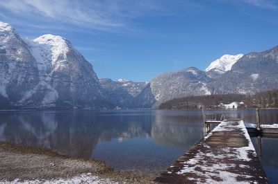 Scenic view of lake and snowcapped mountains against sky