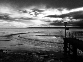 Scenic view of sea against cloudy sky