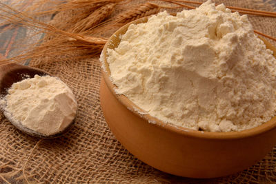 High angle view of bread in bowl