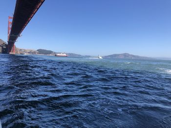 Scenic view of sea against clear blue sky