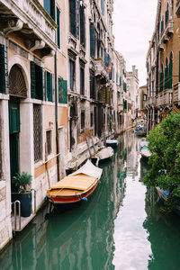 Canal amidst buildings in city