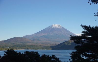 Scenic view of lake by mount fuji