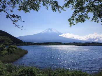 Scenic view of lake and mountains