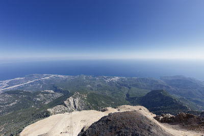 Scenic view of landscape against clear blue sky