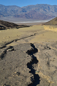 Scenic view of desert against sky