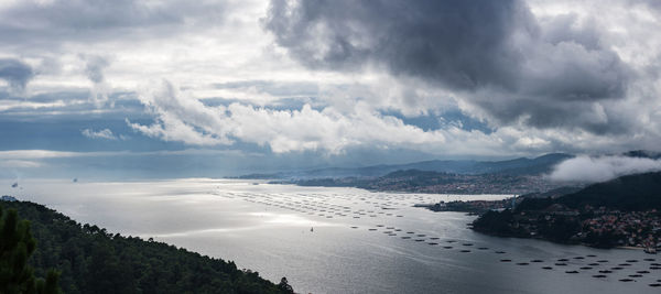 Panoramic view of sea against sky