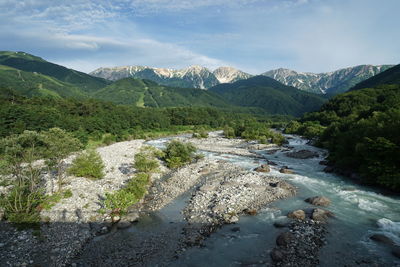 Scenic view of river by mountains against sky