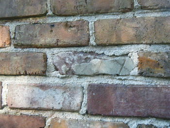 Full frame shot of brick wall