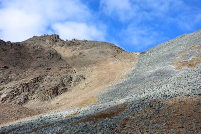 Close-up of sand dunes against sky