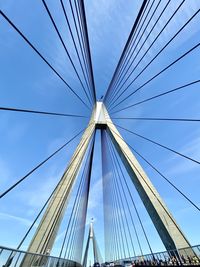 Low angle view of suspension bridge against sky